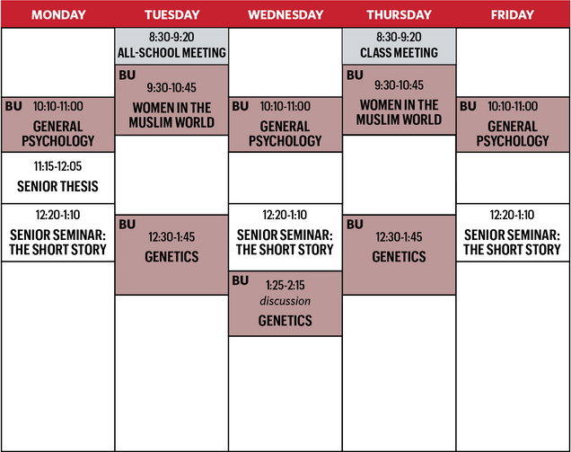 Sample Schedules | Boston University Academy