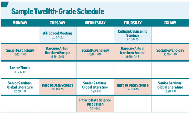 Sample Schedules | Boston University Academy